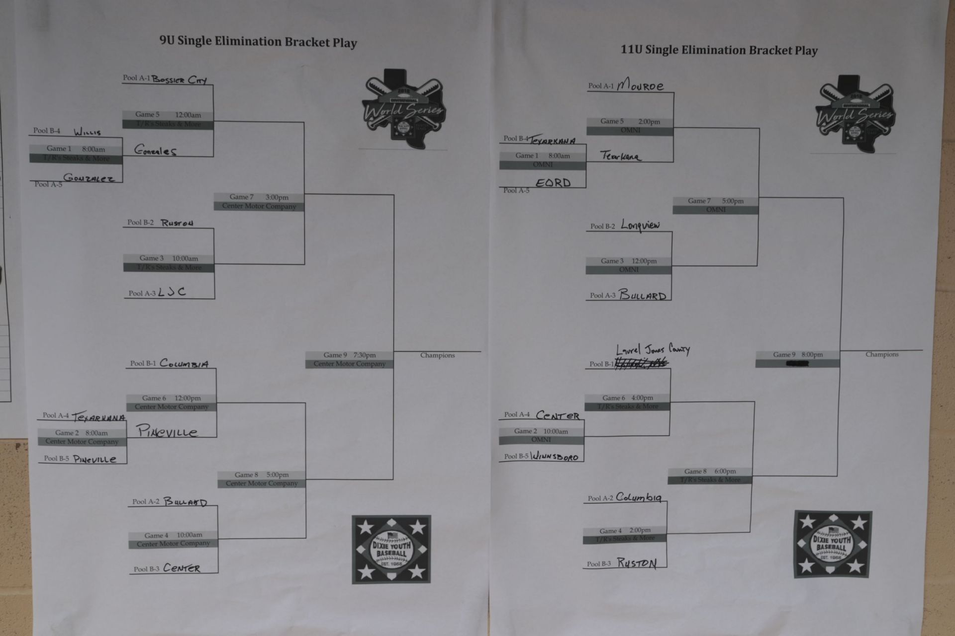 Dixie Youth World Series Update